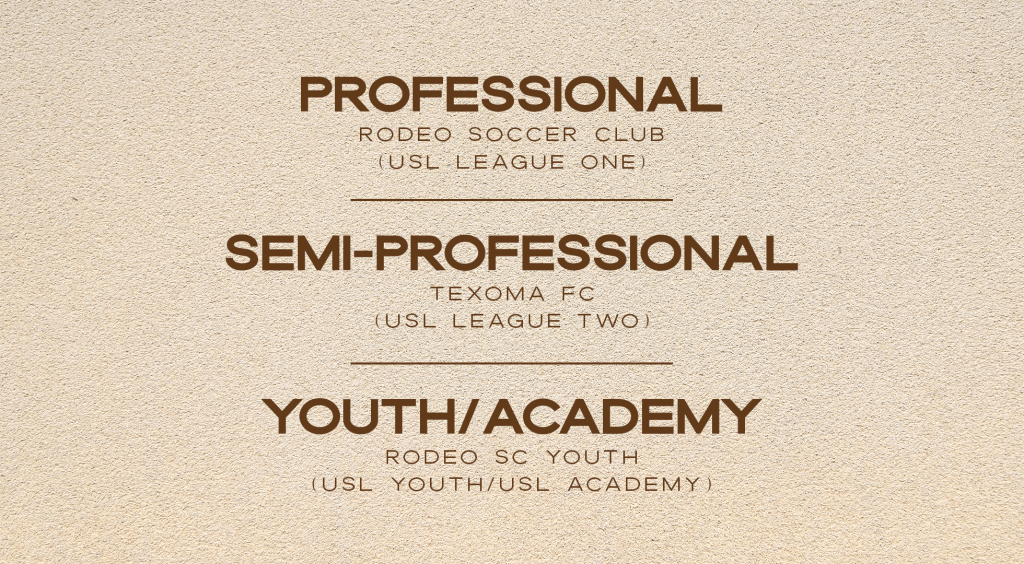 Rodeo SC Soccer Pyramid: Youth/Academy to Semi-Professional to Professional